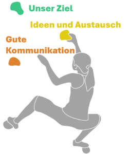 Eine Kletterin symbolisiert die Anstrengungen, die zur Zielerreichung führen.